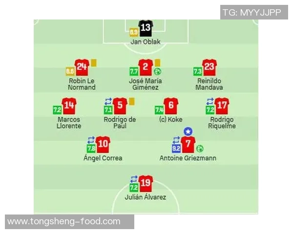 马竞友谊赛大胜莱比锡四球横扫全场瞬间精彩集锦回顾